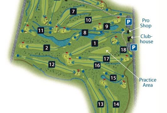 North-Wales gollf club 04